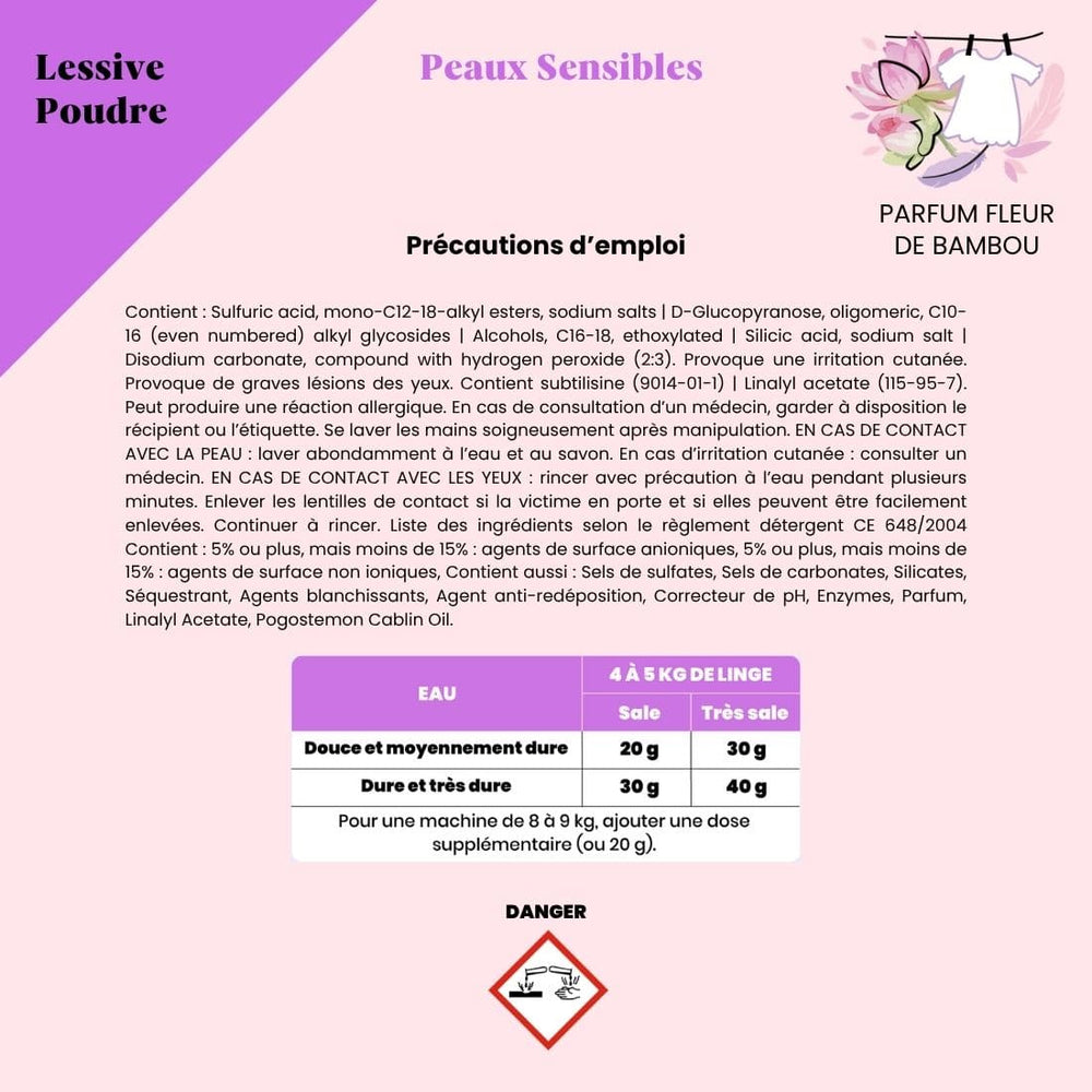 Kit Lessive Peaux Sensibles