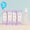 Pack Gel douche Peaux Sensibles