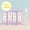 Pack Gel douche Peaux Sensibles
